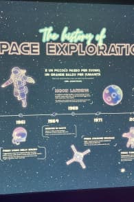 Photo 1 from Space Dreamers - Immersive Experience