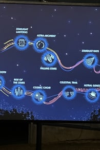 Photo 8 from Astra Lumina: Un paseo nocturno encantado entre las estrellas