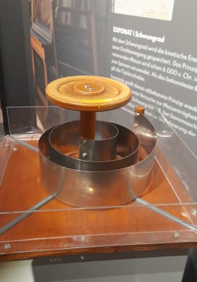 Photo 2 from Gaußhöfe