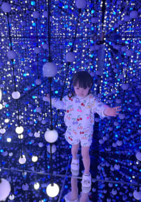 Photo 4 from Bubble Planet Bellevue