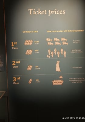 Photo 1 from Titanic. The Human Story - Austin, TX