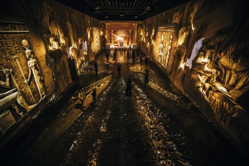 360° panoramic projections